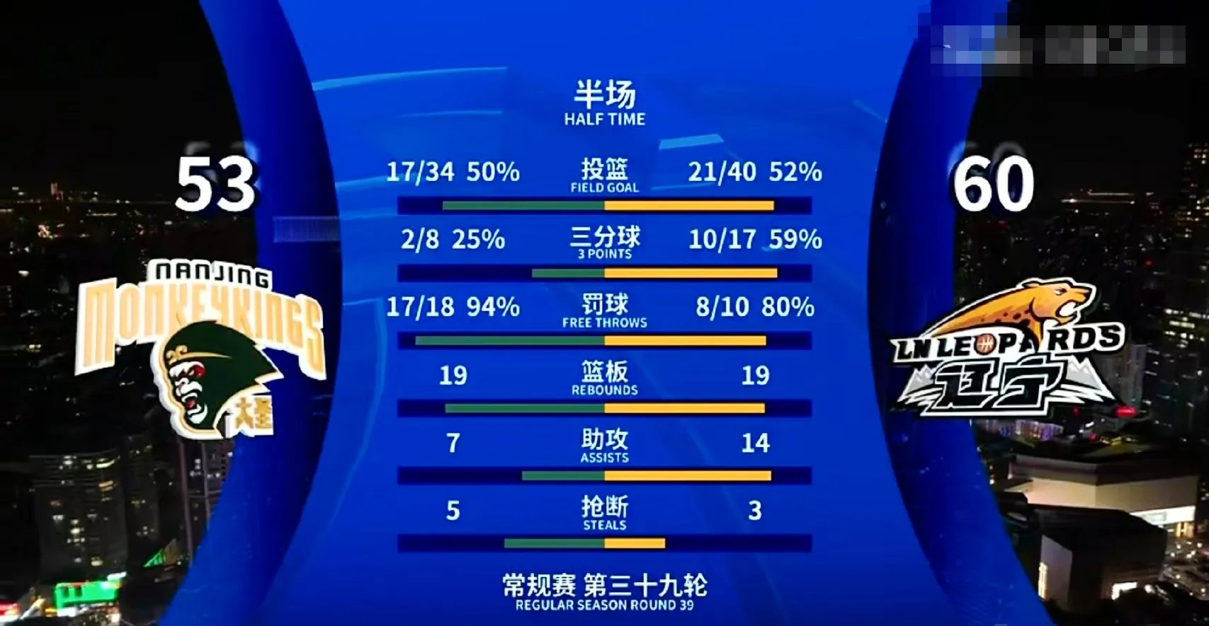 爱游戏中国-风云突变！皇家社会今晚调整名单；CBA季后赛版图或变；引发热议；细节决定成败-爱游戏中国