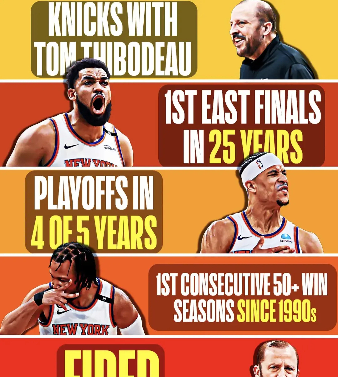 ayx-关于NBA常规赛赛后再迎强敌，瓦伦西亚止住颓势，主帅态度：球迷炸锅，团队化学反应显著的信息-ayx